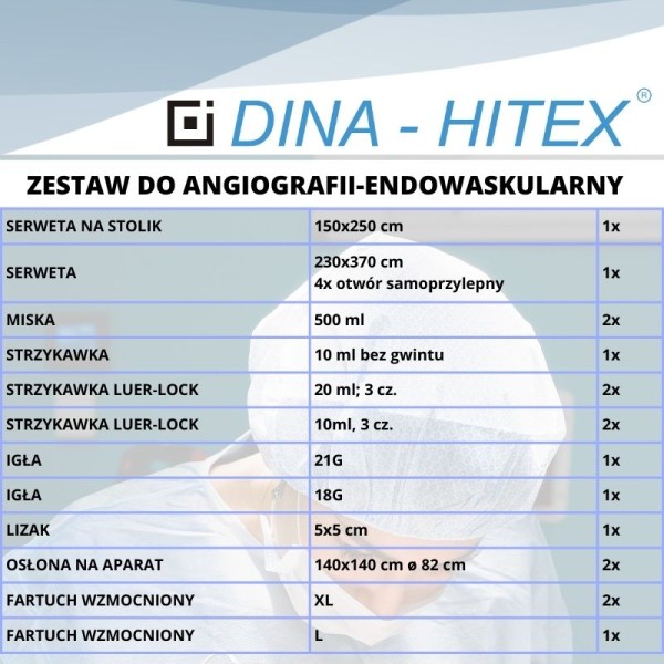 Zestaw do angiografii-endowaskularny