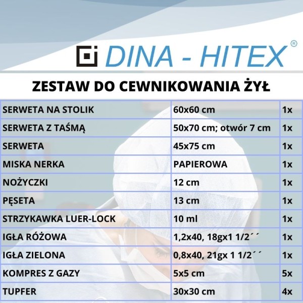 Zestaw do cewnikowania żył