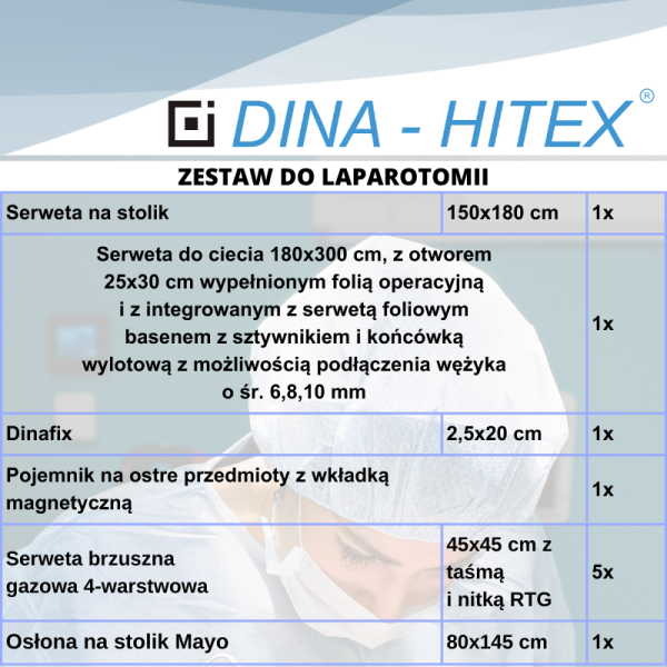 ZESTAW DO LAPAROTOMII