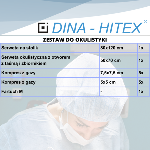 Zestaw do okulistyki