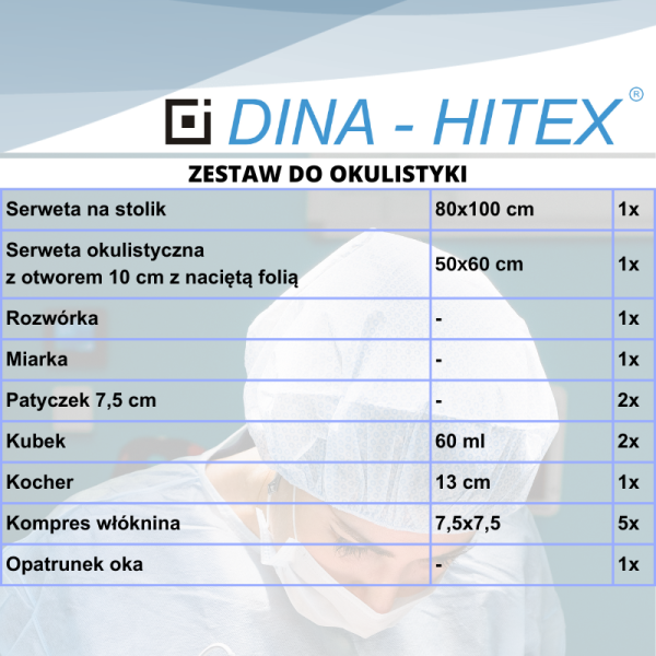 Zestaw do okulistyki