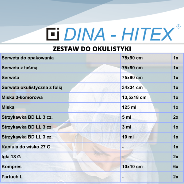 Zestaw do okulistyki