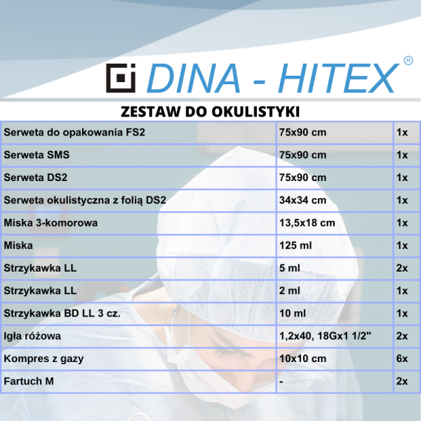 Zestaw okulistyczny
