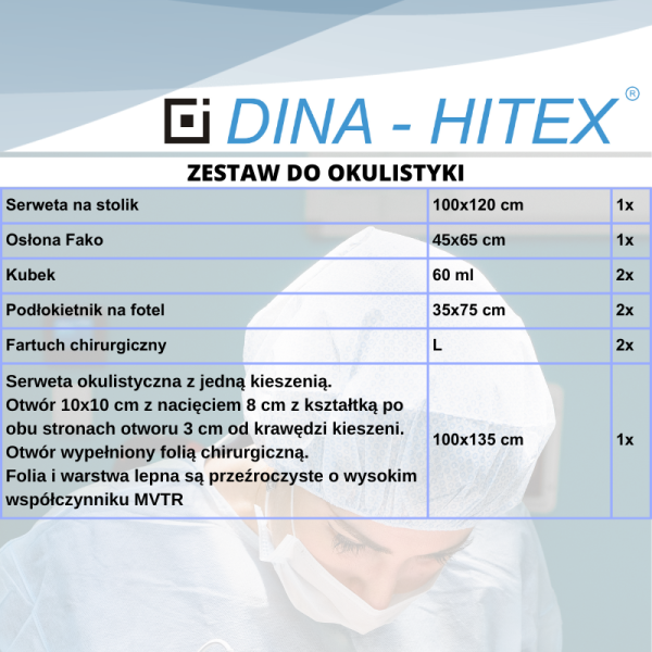 Zestaw do okulistyki