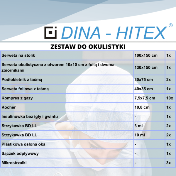 Zestaw do operacji zaćmy