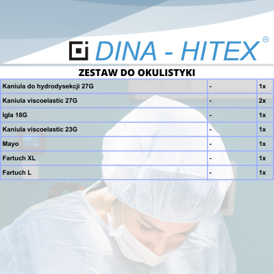 Zestaw do operacji zaćmy