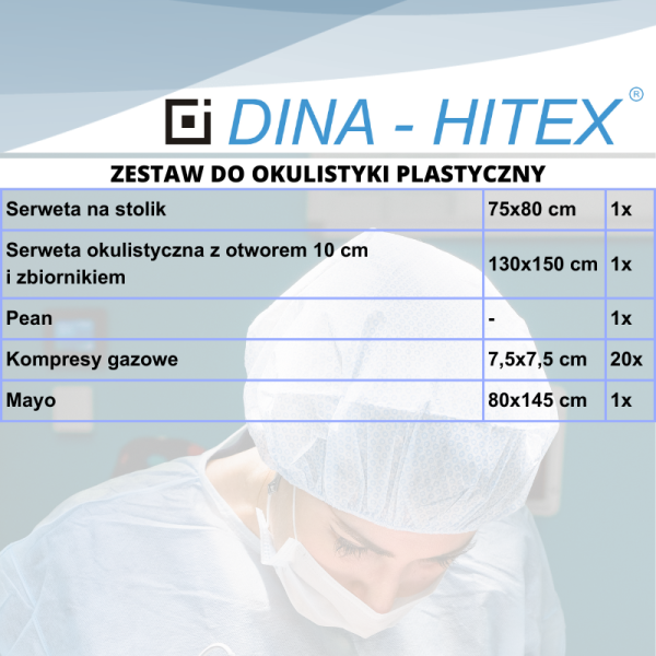 Zestaw do okulistyki plastyka