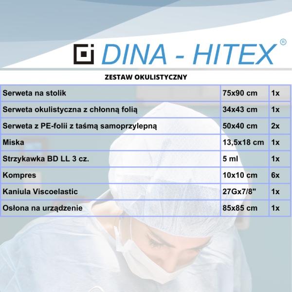 Zestaw do okulistyki