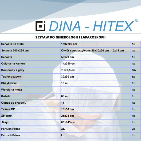 ZESTAW DO GINEKOLOGII I LAPAROSKOPII