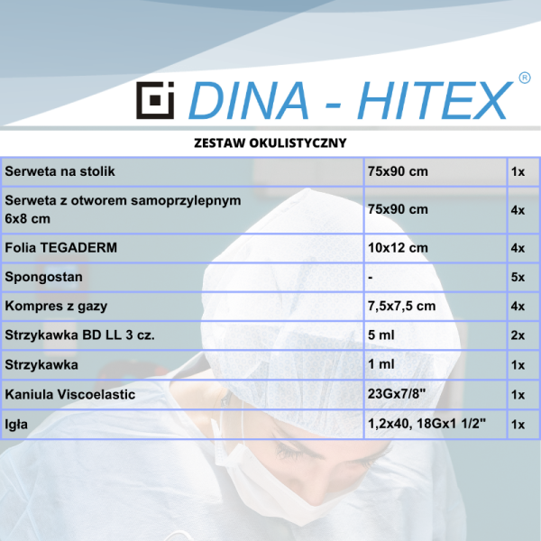 Zestaw do okulistyki