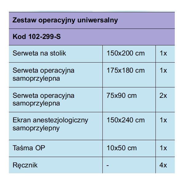 Zestaw uniwersalny- 3-warstwowy