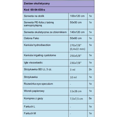 Zestaw do okulistyki - zaćma