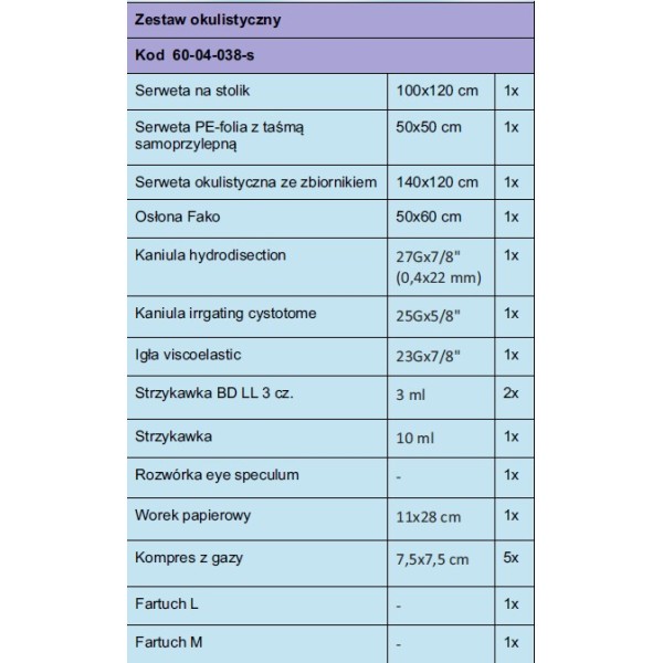 Zestaw do okulistyki - zaćma