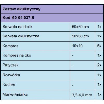 Zestaw do iniekcji (KCM)