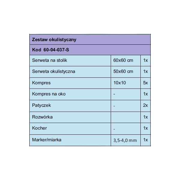 Zestaw do iniekcji (KCM)
